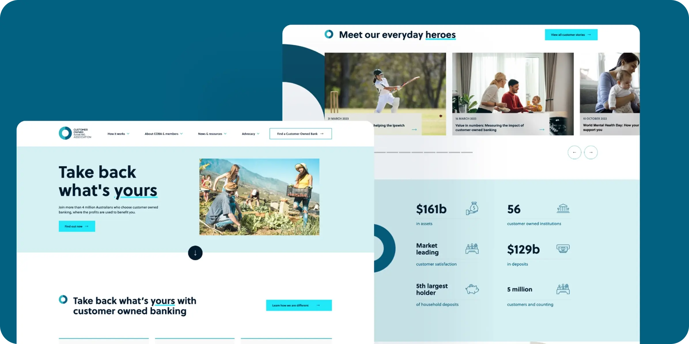 Customer Owned Banking Association